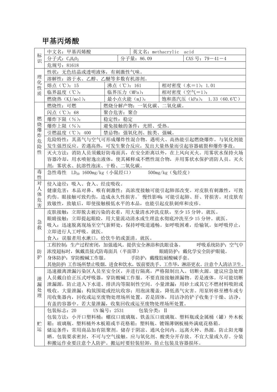 危险化学品安全技术说明书之甲基丙烯酸.docx_第1页