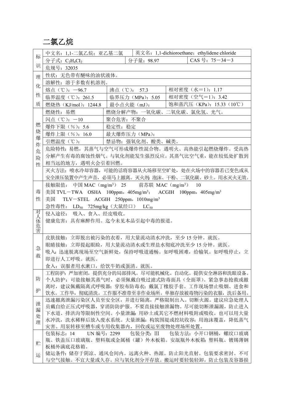 危险化学品MSDS之二氯乙烷.docx_第1页