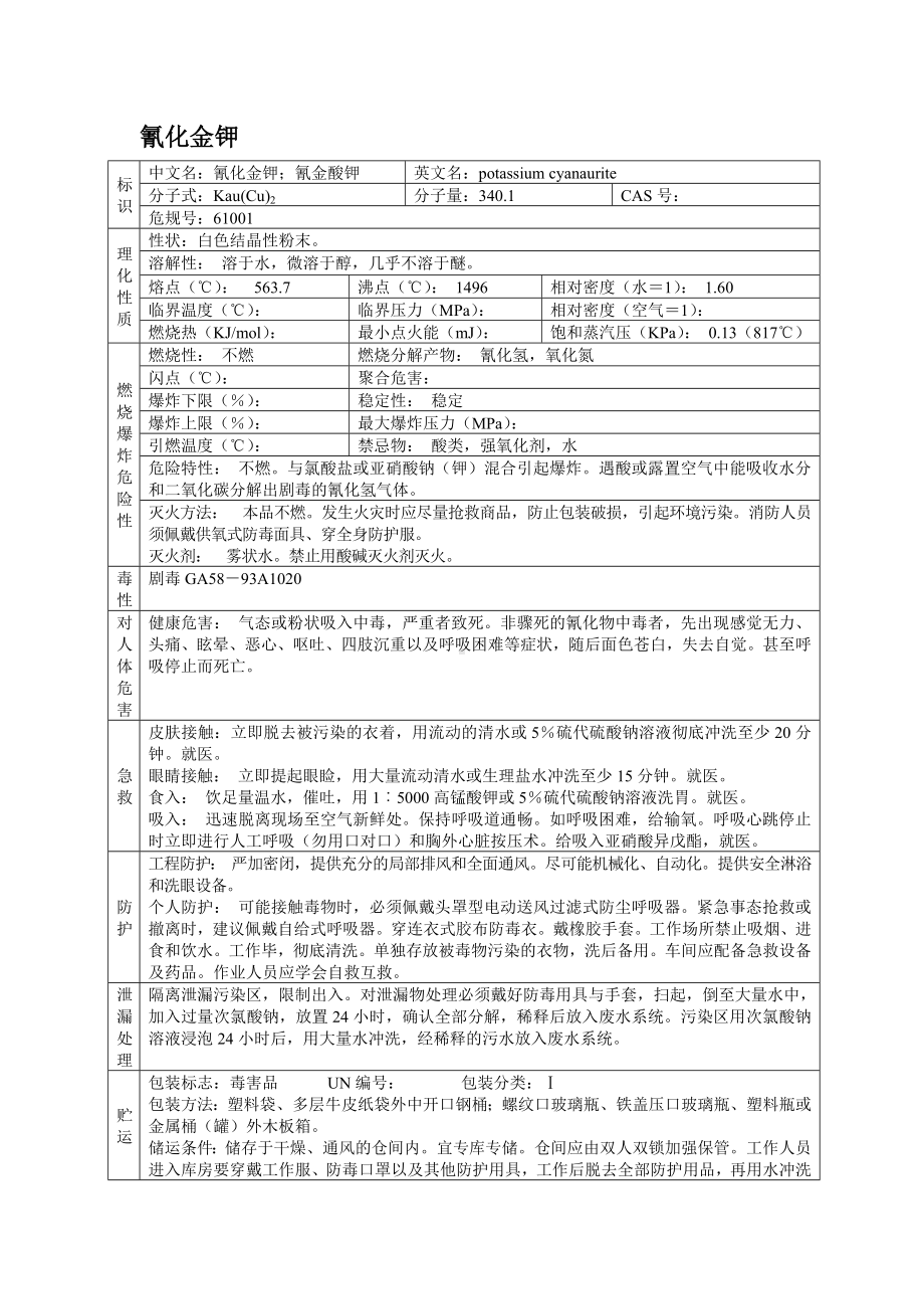 危险化学品安全技术说明书之氰化金钾.docx_第1页