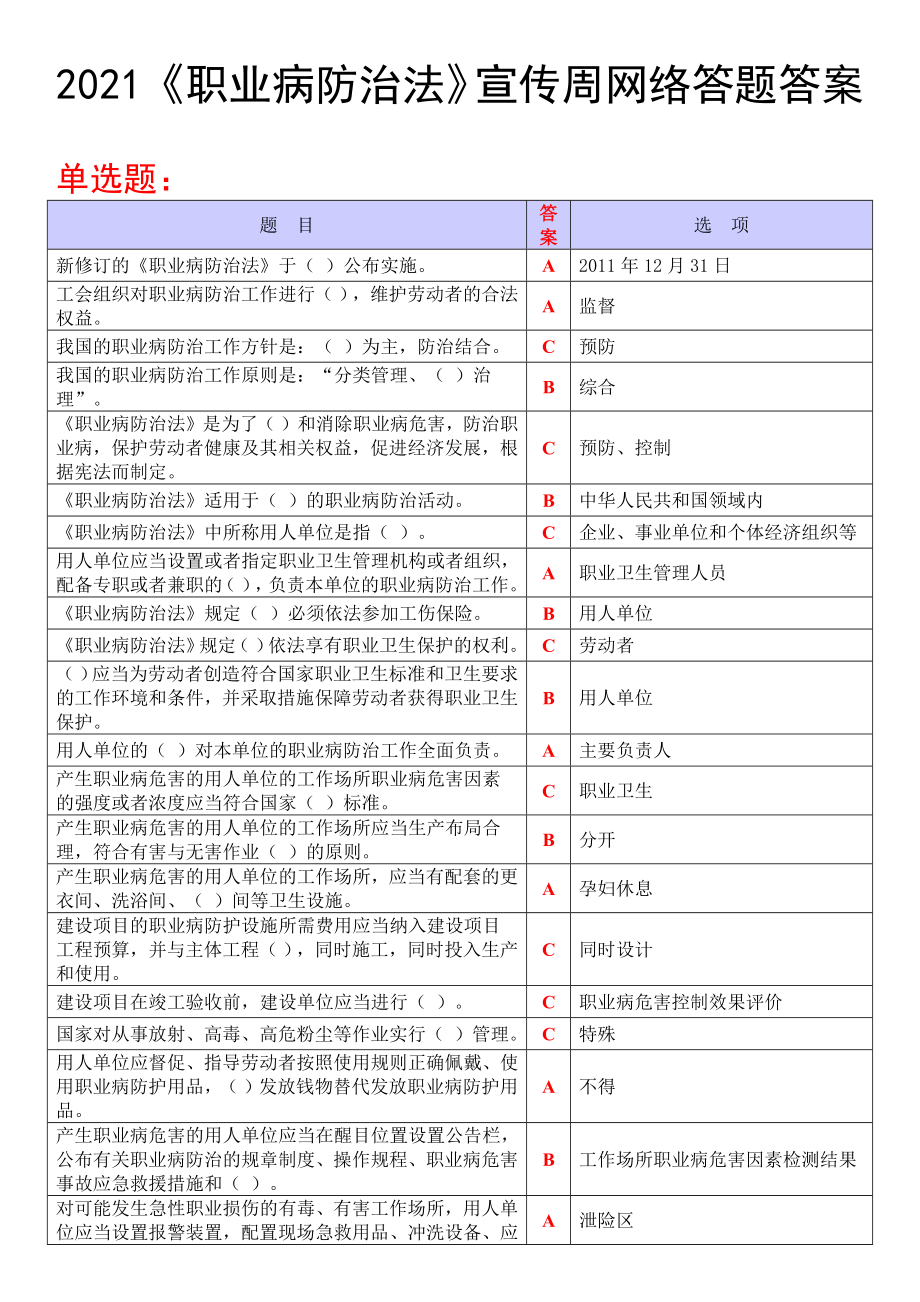 2021《职业病防治法》宣传周网络答题答案（6页）.docx_第1页