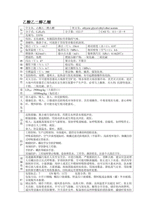 危险化学品安全技术说明书之乙酸乙二醇乙醚.docx