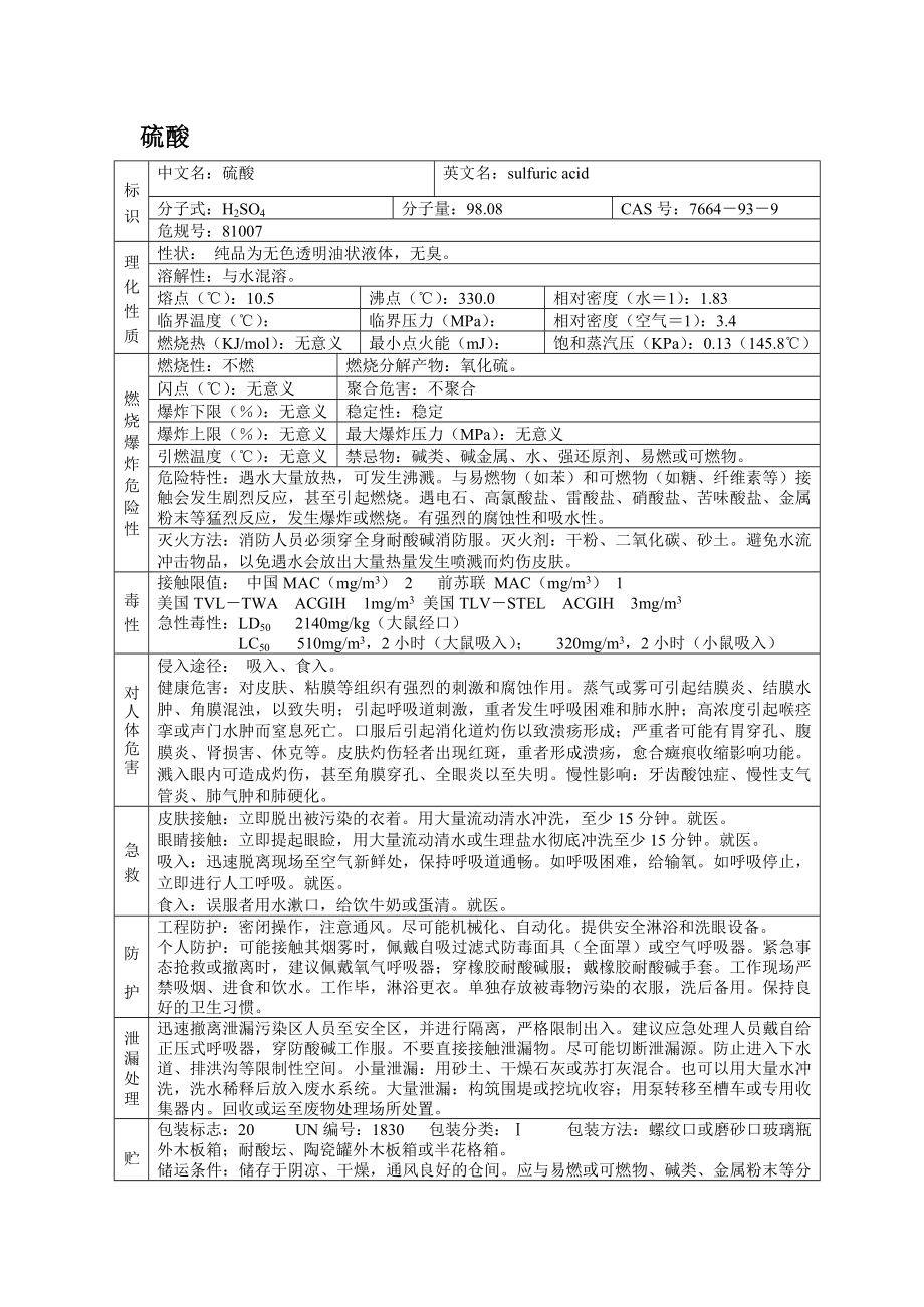 危险化学品安全技术说明书之硫酸.docx_第1页