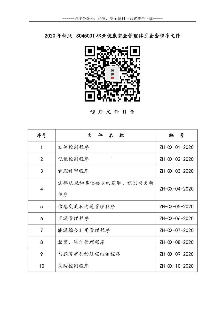 2020年新版ISO45001职业健康安全管理体系全套程序文件.doc_第1页