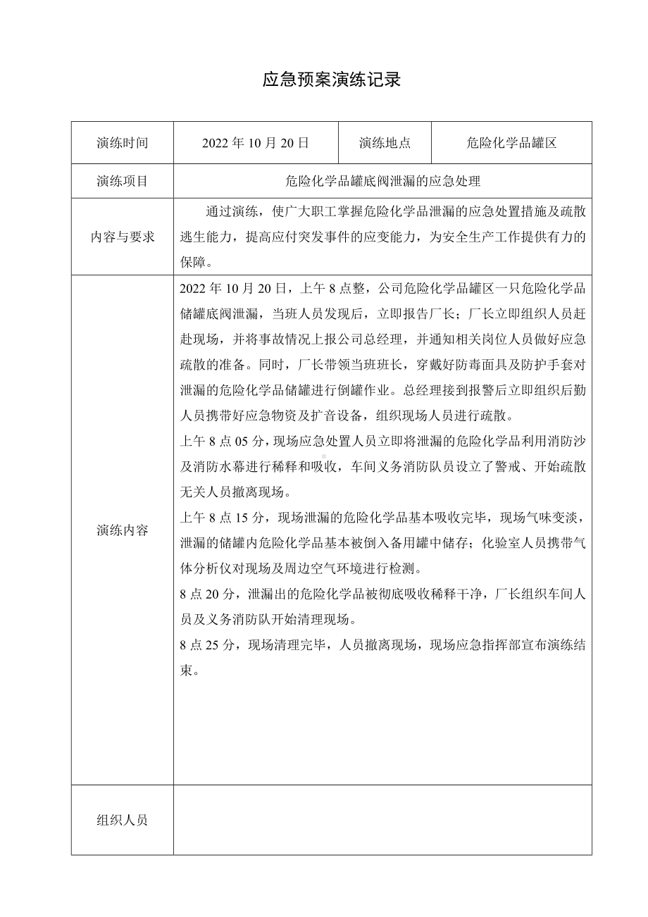 危险化学品泄漏演练应急预案演练记录.doc_第1页