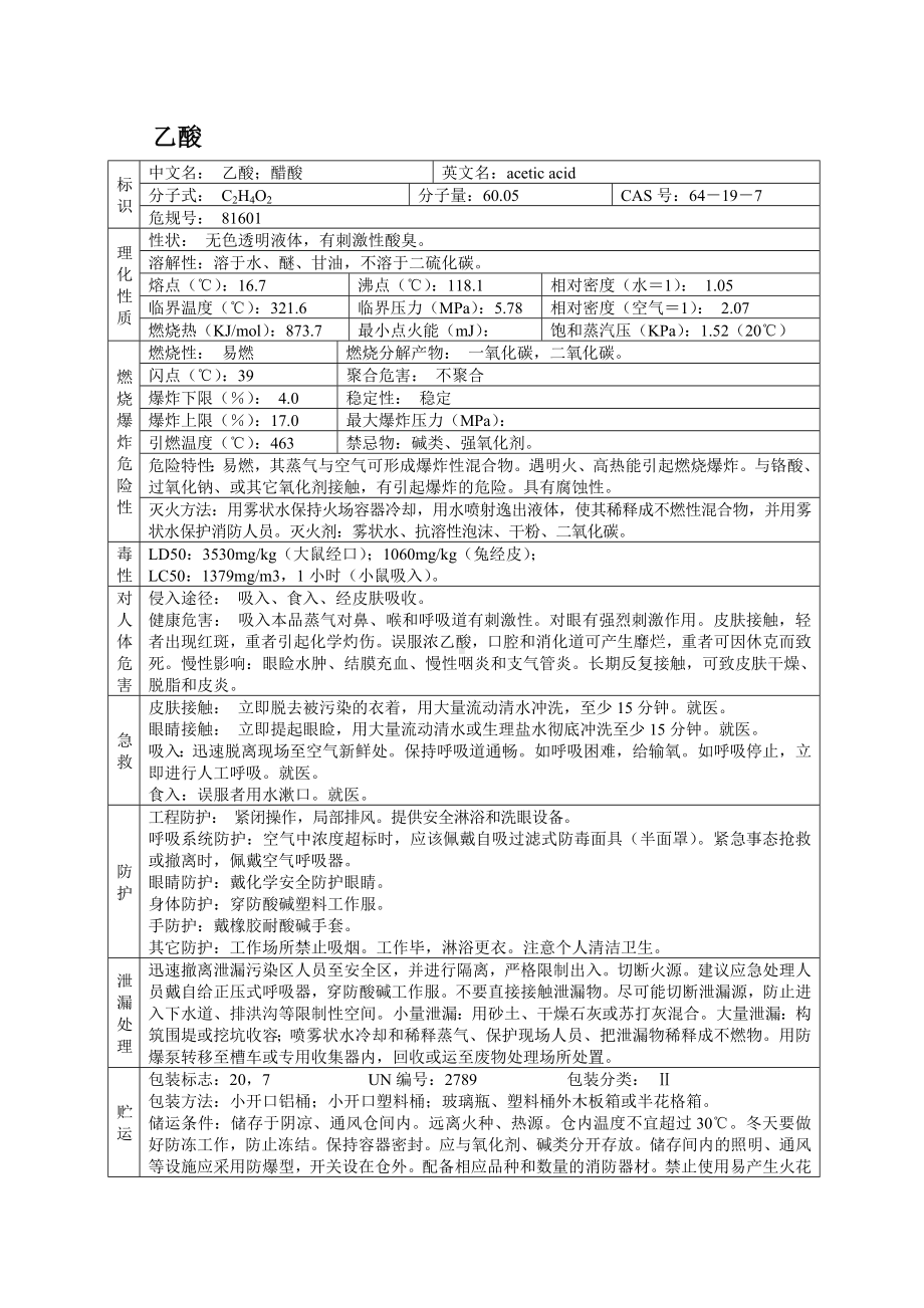 危险化学品安全技术说明书之乙酸.docx_第1页