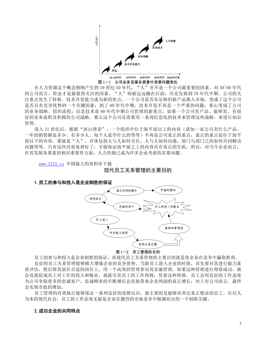 《员工关系管理》培训讲义.doc_第3页