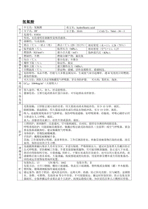 危险化学品安全技术说明书之氢氟酸.docx