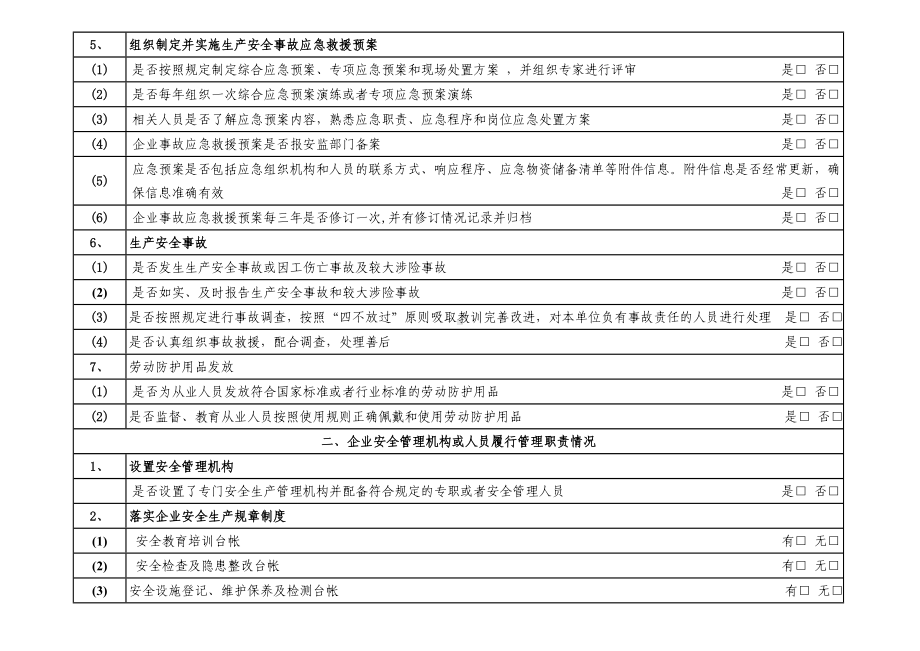 商贸行业、文化娱乐场所、酒店（住宿）行业、餐饮行业、养老福利行业安全生产自查自纠检查表.doc_第3页