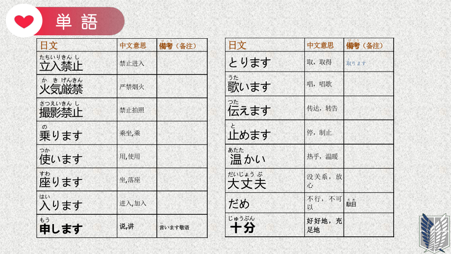 第15课 ppt课件-2023新标准初级《高中日语》上册.pptx_第3页