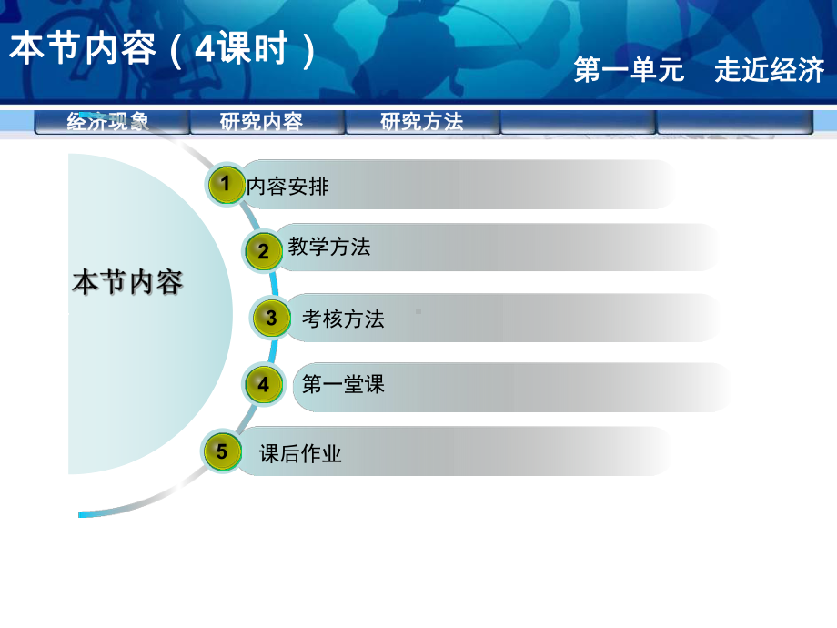 《经济学基础第2版》课件第一单元 走近经济.ppt_第1页