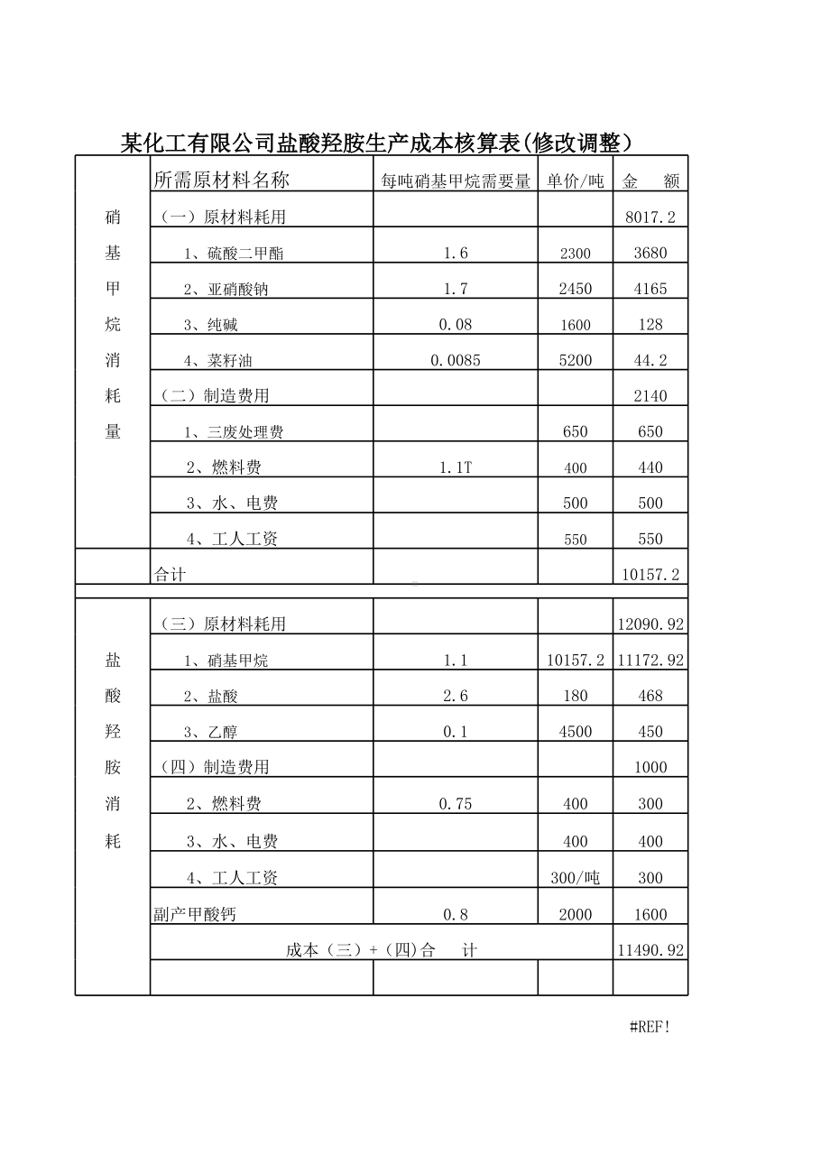 盐酸羟胺成本核算表.xls_第1页