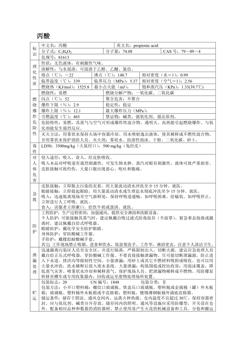 危险化学品MSDS之丙酸.docx_第1页