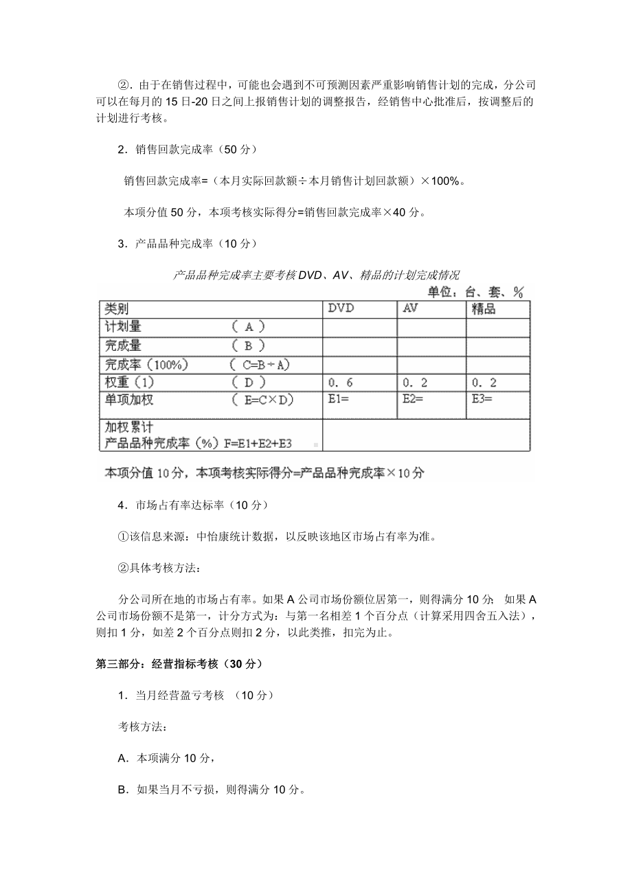 公司各驻地分公司总经理考核细则.doc_第2页