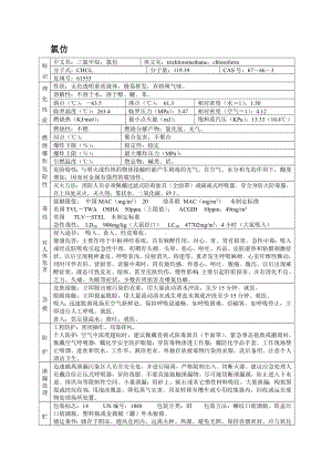 危险化学品安全技术说明书之氯仿.docx