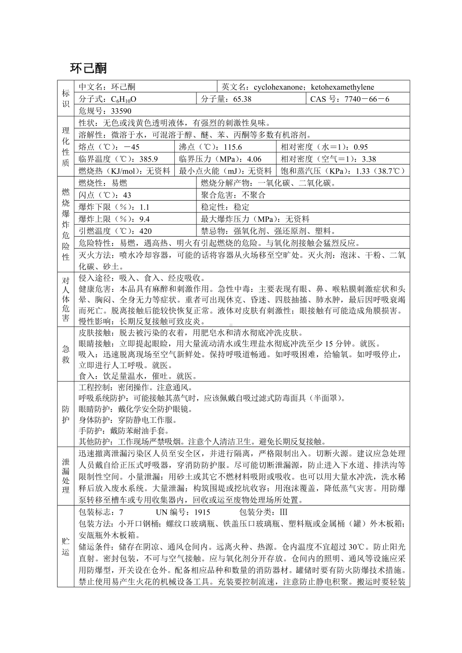 危险化学品MSDS之环己酮.docx_第1页