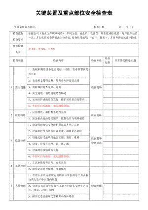 关键装置及重点部位安全检查表.docx