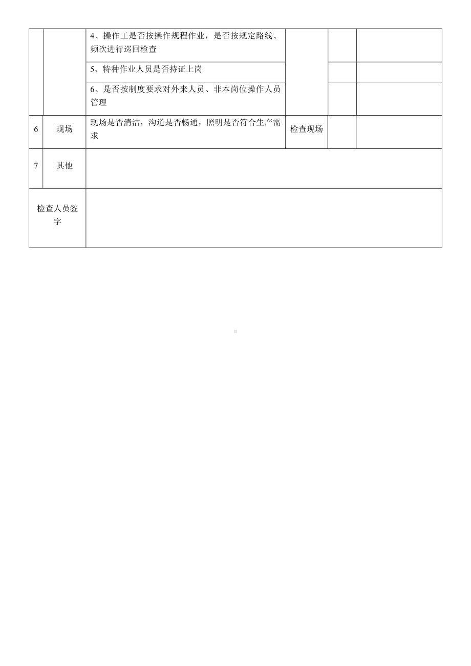 关键装置及重点部位安全检查表.docx_第2页