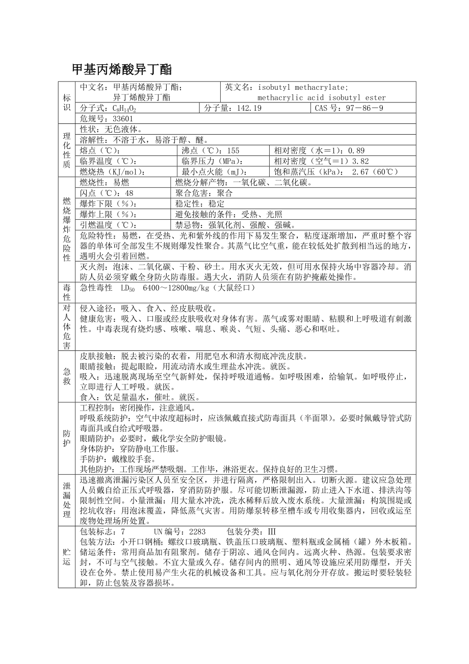 危险化学品安全技术说明书之甲基丙烯酸异丁酯.docx_第1页