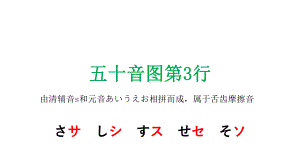 五十音图 さ行ppt课件-2023新标准初级《高中日语》上册.pptx