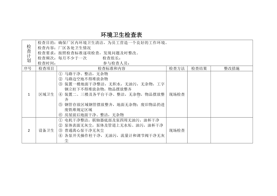 环境卫生检查表.docx_第1页