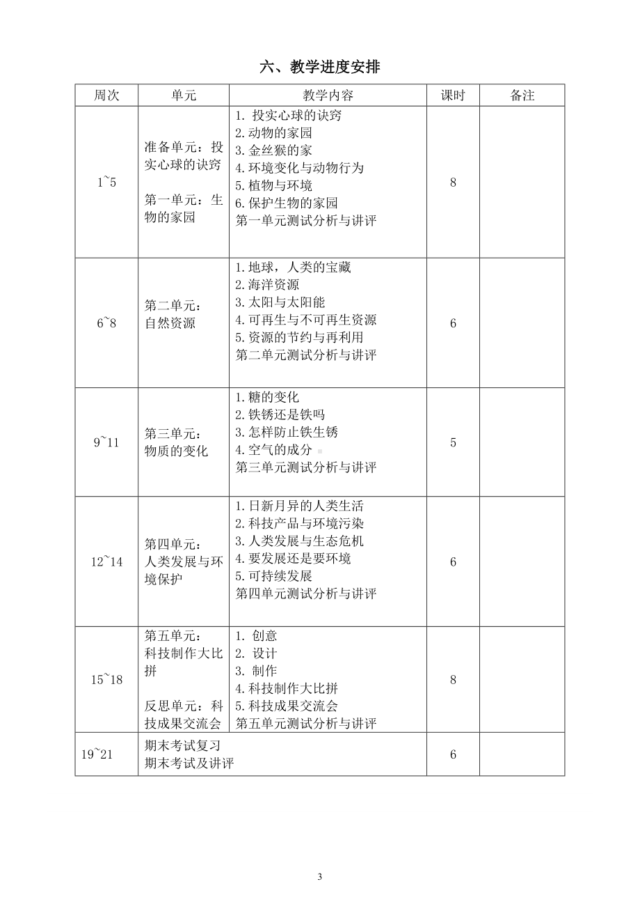 小学科学大象版六年级下册教学计划（2023春）.docx_第3页