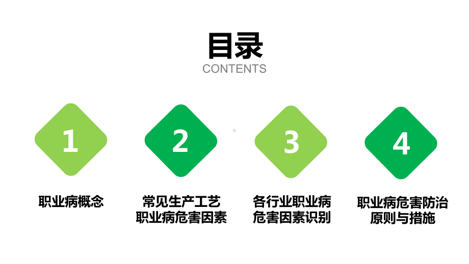 制造业职业病风险识别与风险控制（112页）.ppt_第2页