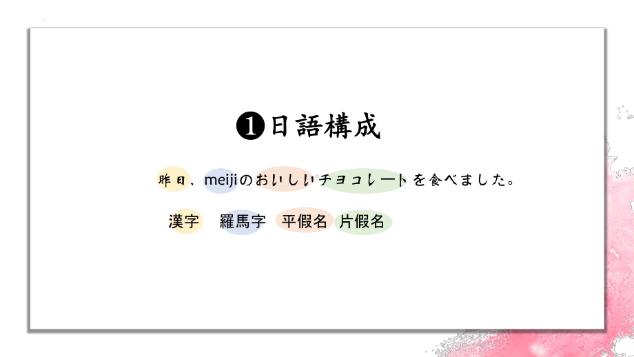 日文入門篇 ppt课件 -2023新标准初级《高中日语》上册.pptx_第3页