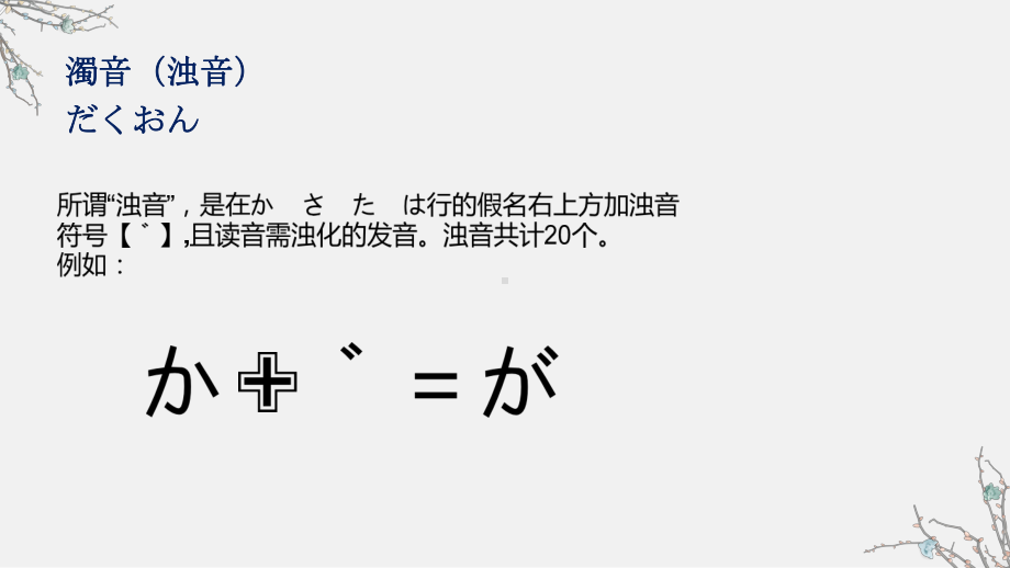 五十音图浊音、半浊音3 ppt课件-2023新标准初级《高中日语》上册.pptx_第2页