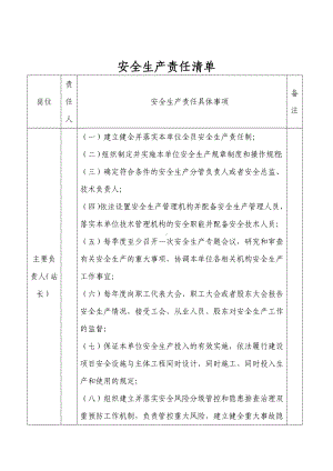 加油站公司安全责任清单.docx