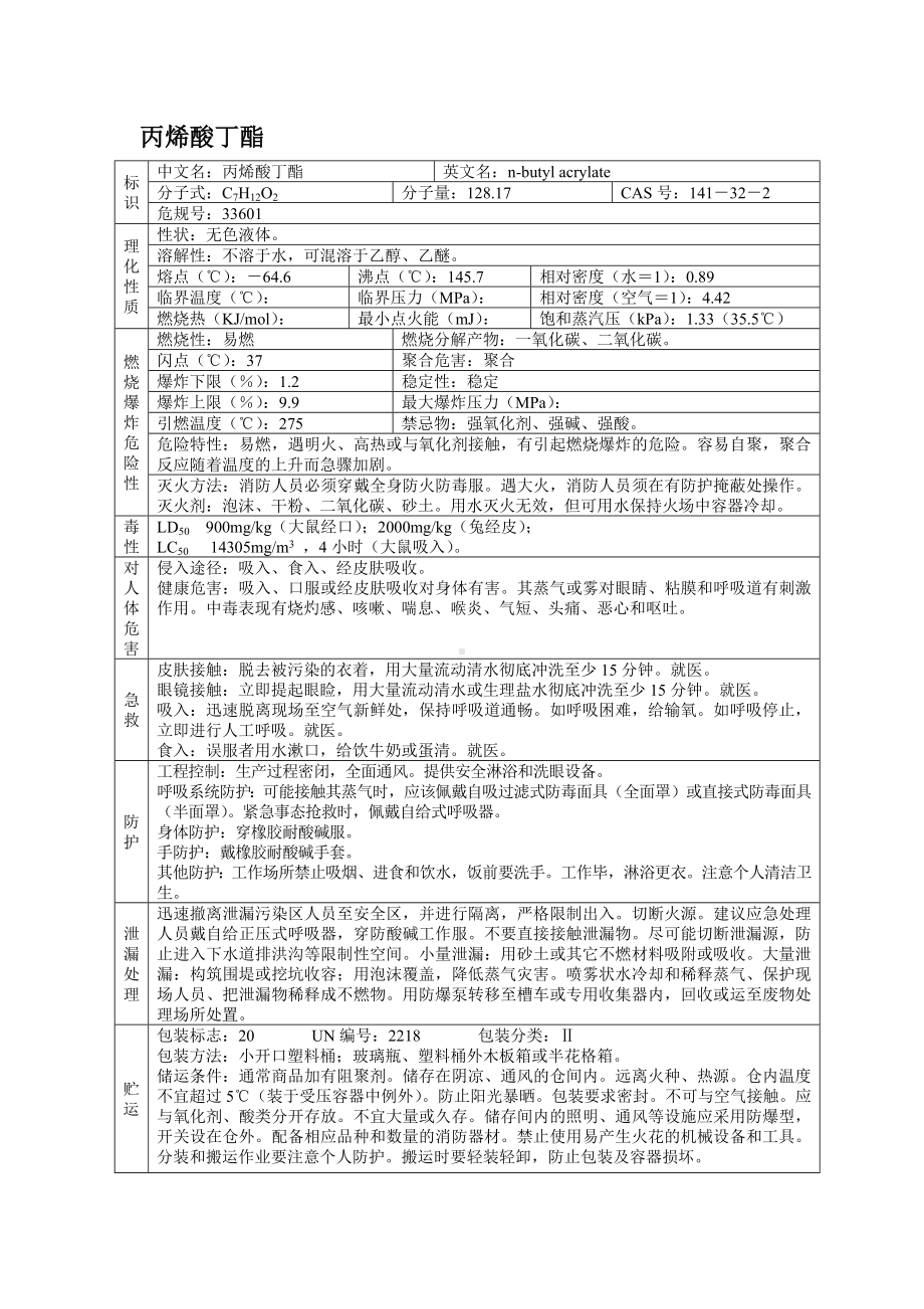 危险化学品MSDS之丙烯酸丁酯.docx_第1页