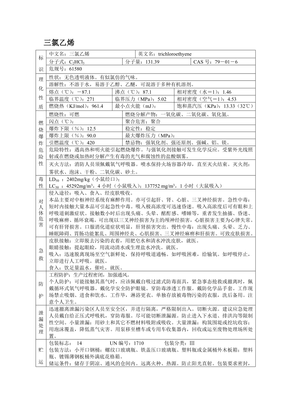 危险化学品安全技术说明书之三氯乙烯.docx_第1页