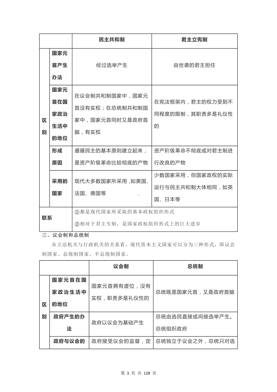 统编版高考政治一轮复习：选择性必修3册教材知识点复习提纲汇编（实用必备！）.docx_第3页