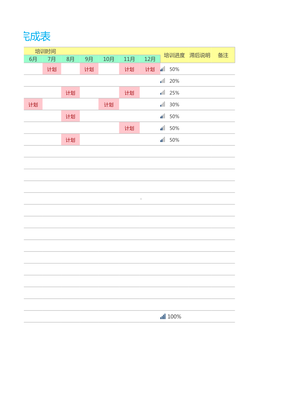 培训计划完成表（年度）.xlsx_第2页