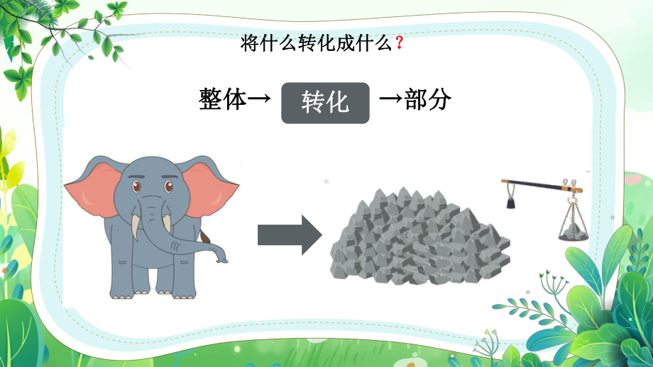 苏教版五年级数学下册第7单元《解决问题的策略》单元全部公开课课件（共4课）.pptx_第3页