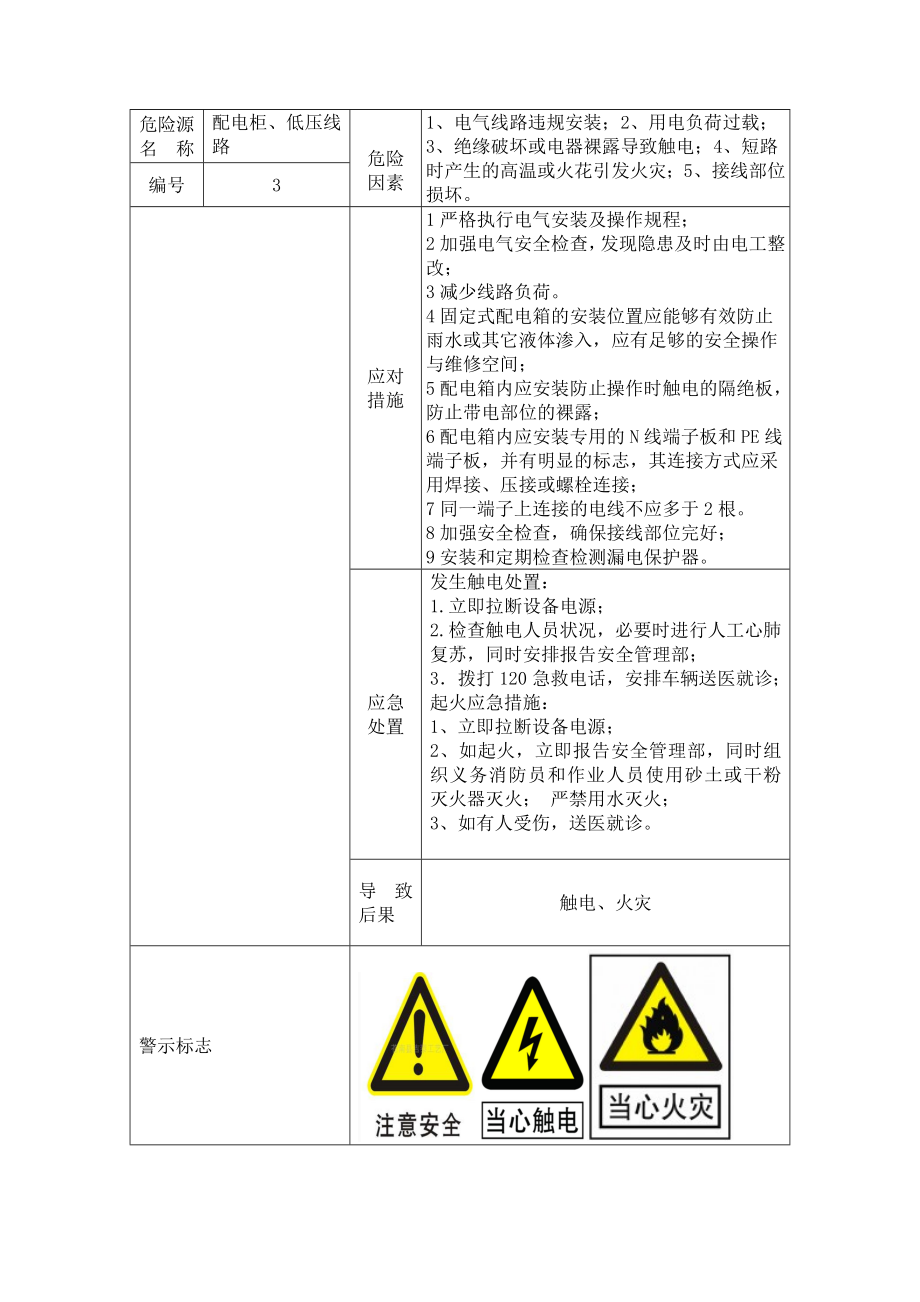 机械行业危险源告知卡.docx_第3页