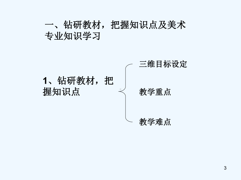 如何上好一堂美术课 主题教研.ppt_第3页