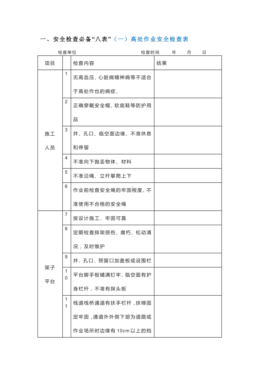 安全检查必备“八表”.docx_第1页