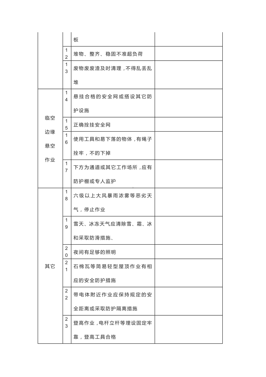 安全检查必备“八表”.docx_第2页