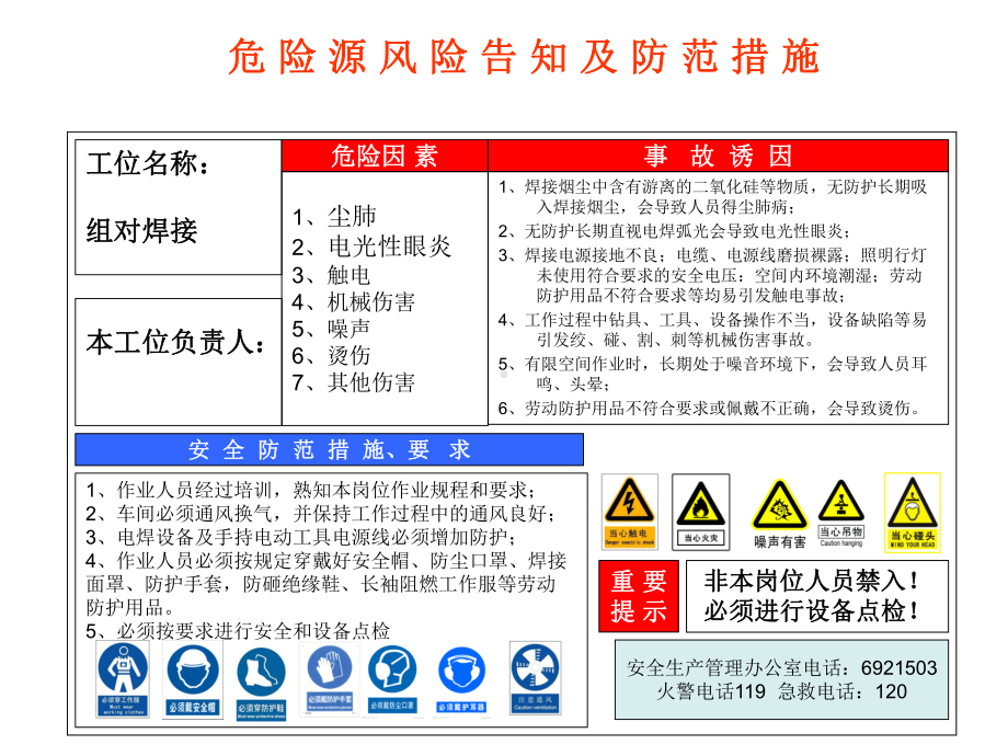 危险源风险告知标识牌-经典精品.ppt_第1页