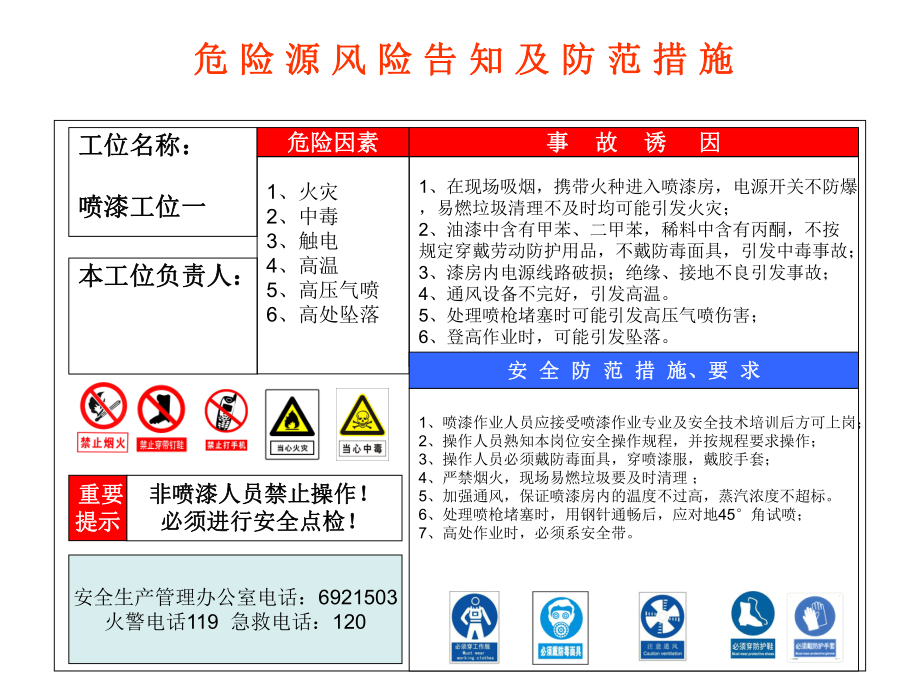 危险源风险告知标识牌-经典精品.ppt_第2页