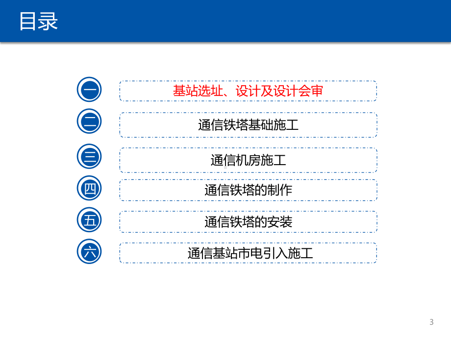 通信基站配套施工.ppt_第3页