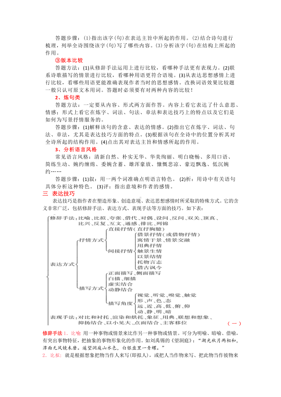 高考古诗鉴赏知识体系全梳理.docx_第2页