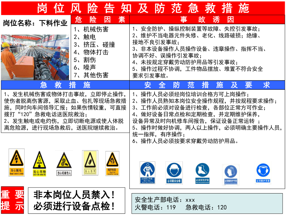 岗位危险源风险告知标识牌.pptx_第3页