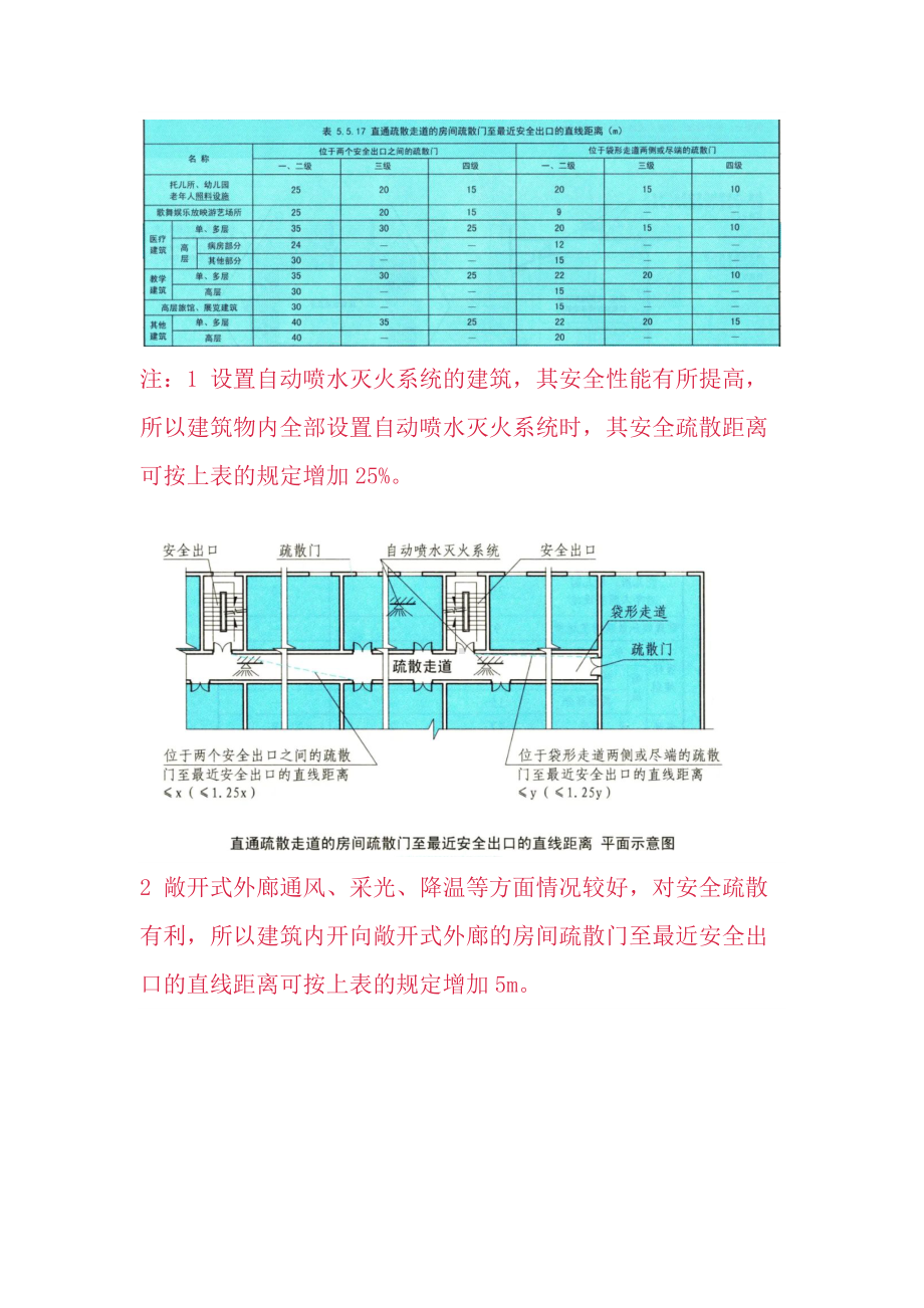 安全疏散距离培训资料.docx_第3页