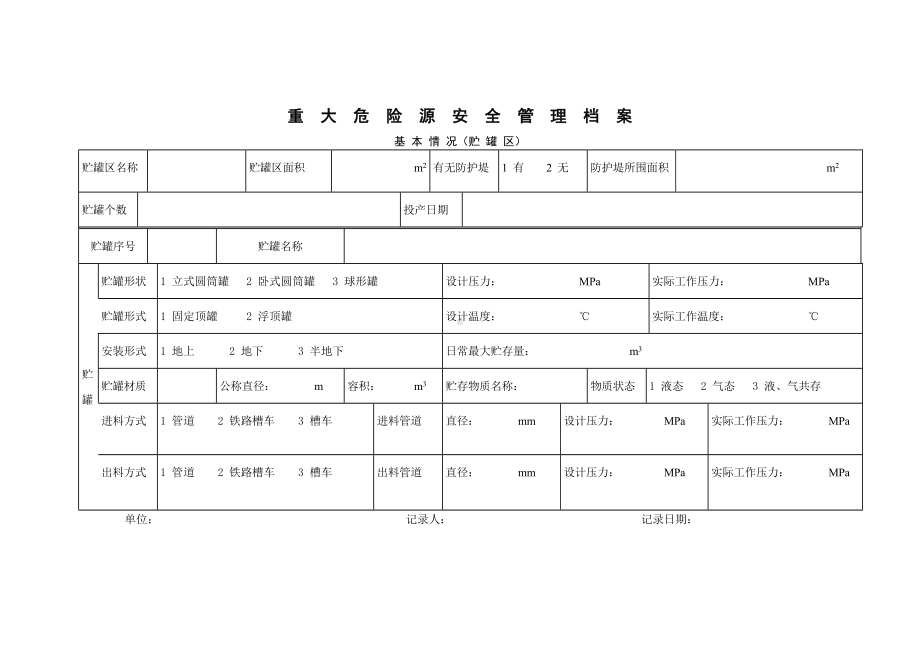 重大危险源安全管理档案基本情况（贮罐区）.doc_第1页