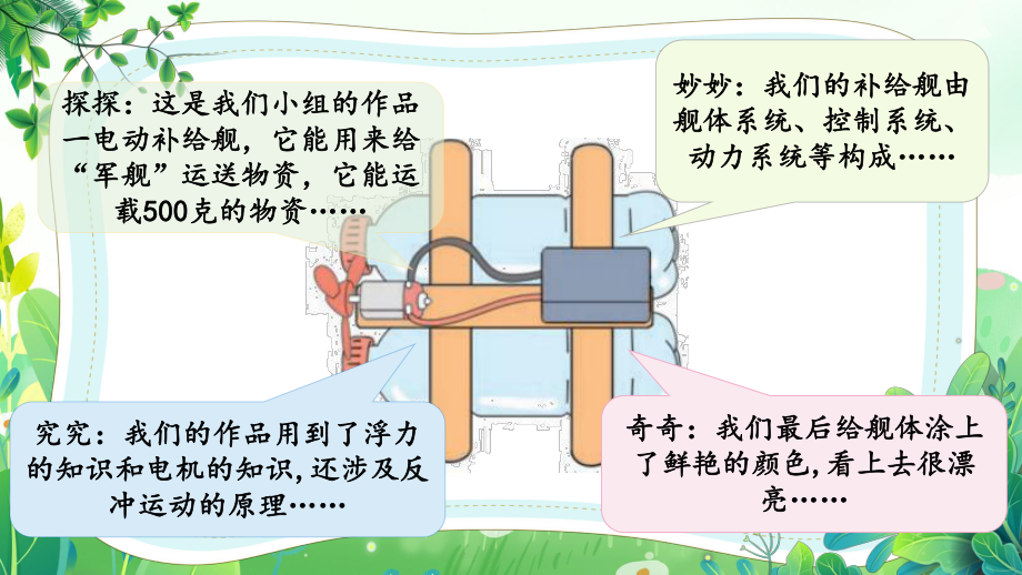 新大象版六年级下册科学第五单元第4课《科技制作大比拼》课件.pptx_第3页