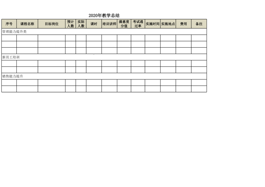 培训计划套表demo.xls_第2页