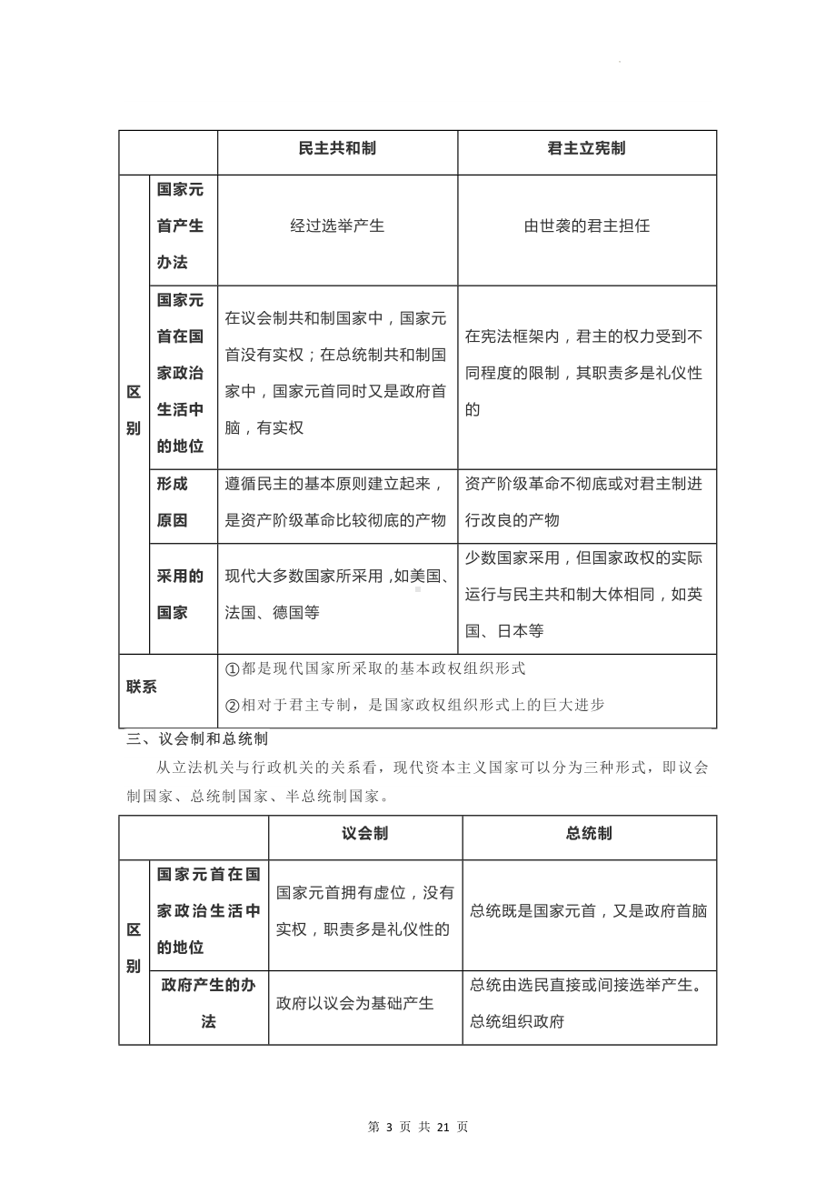 统编版高中政治选择性必修1《当代国际政治与经济》知识点复习提纲精编版（实用！）.docx_第3页