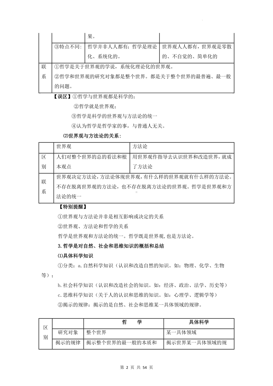 统编版高中政治必修4《哲学与文化》知识点复习提纲精编版（实用！）.docx_第2页