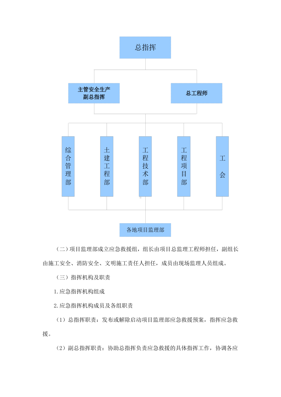 应急预案手册.doc_第2页